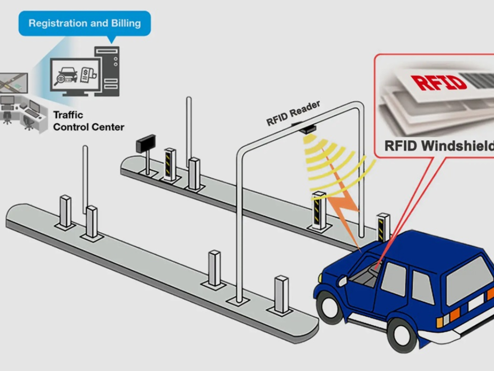 Hệ thống đỗ xe thông minh RFID 
